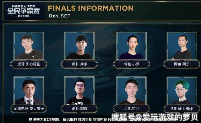 赛季里持续 赛季里持续