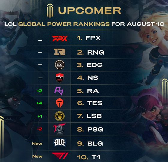 现获得某国 现获得某国