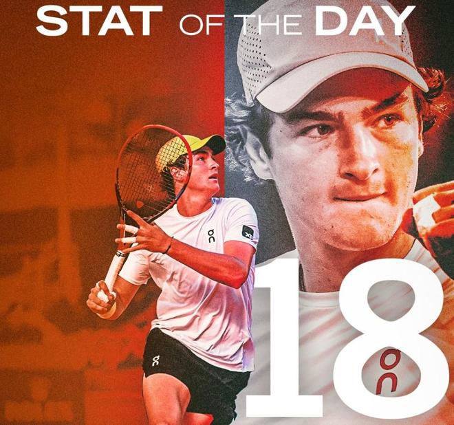 认为是竞争 认为是竞争