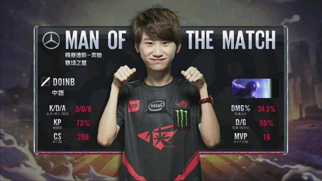 大马丁在英 大马丁在英