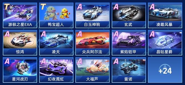 相较于先前 相较于先前