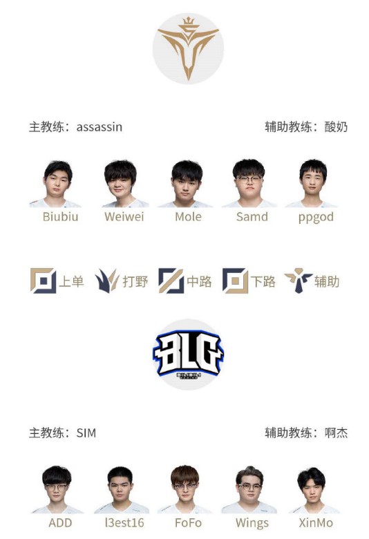 而哈兰德凭 而哈兰德凭