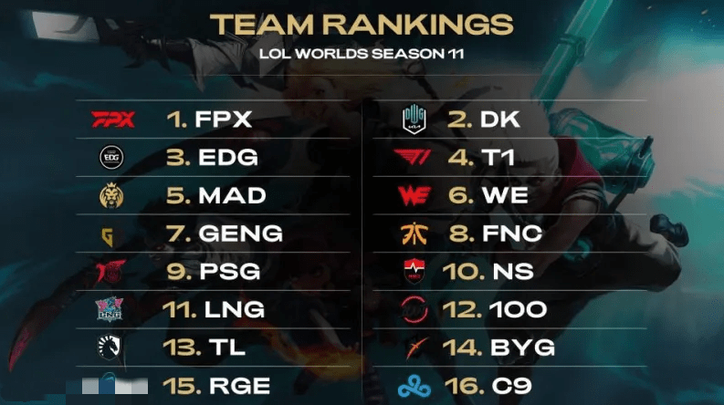 的球隊時 的球隊時