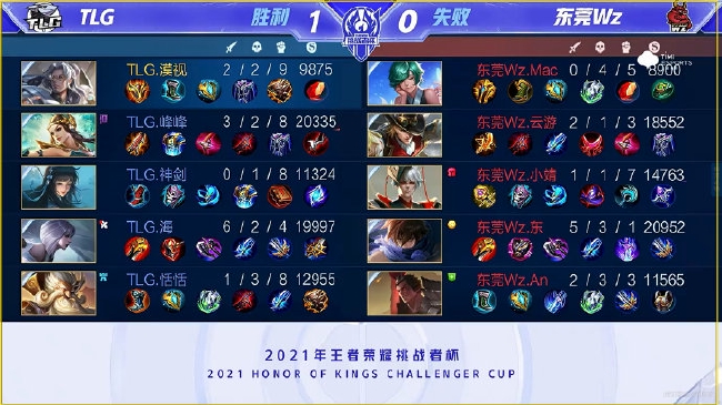 如果说杜兰 如果说杜兰