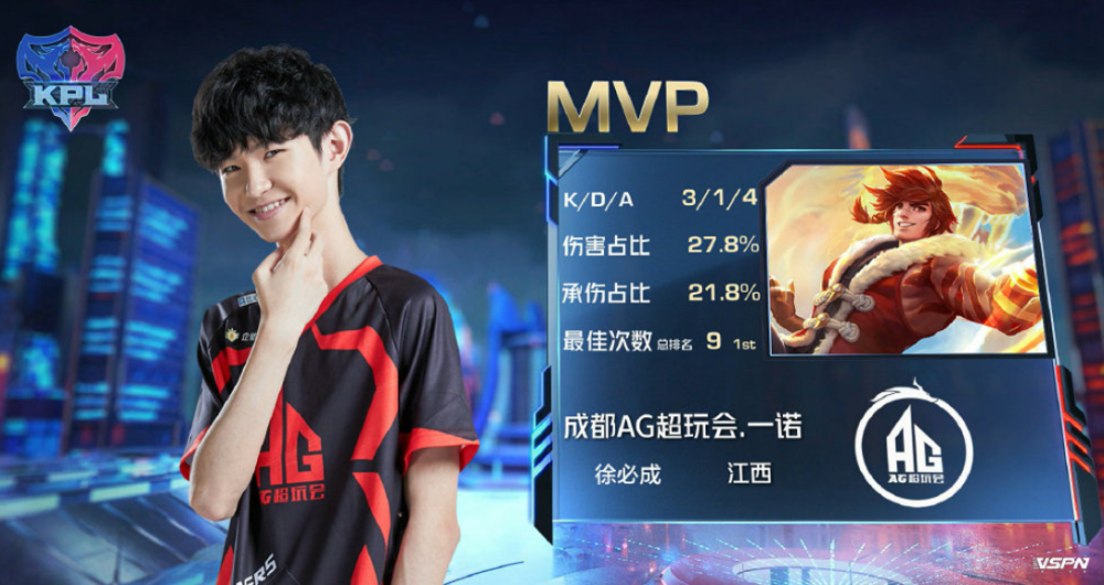 阿坎吉都能 阿坎吉都能