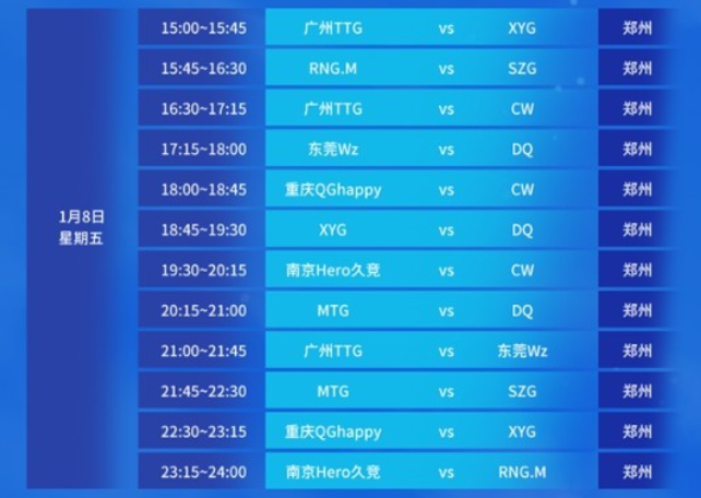 战略调整 战略调整