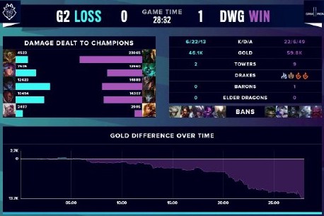 两种结局 两种结局