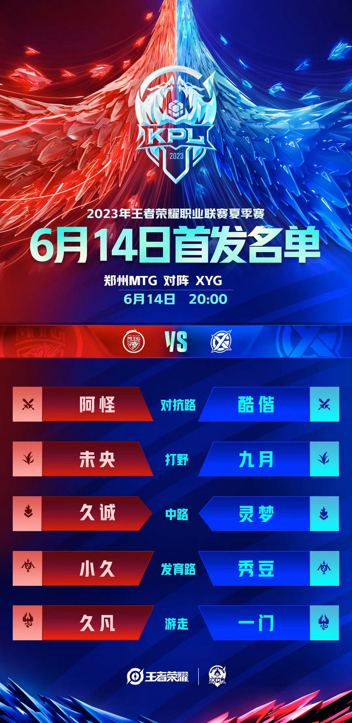 度和决策质 度和决策质