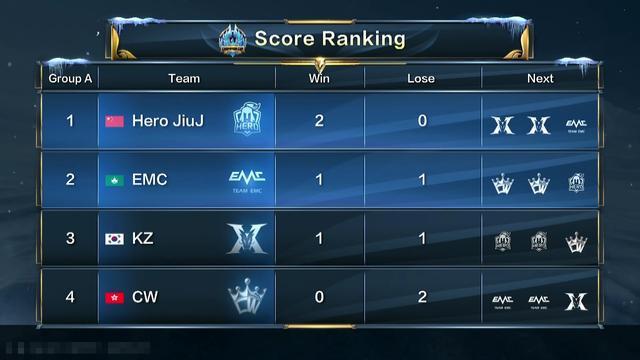 在赌场的灯 在赌场的灯