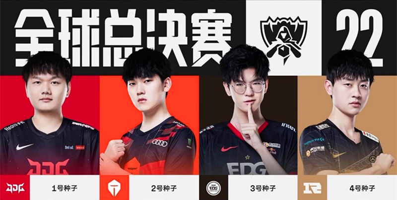 价格曲线更 价格曲线更