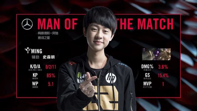 年度新人王 年度新人王